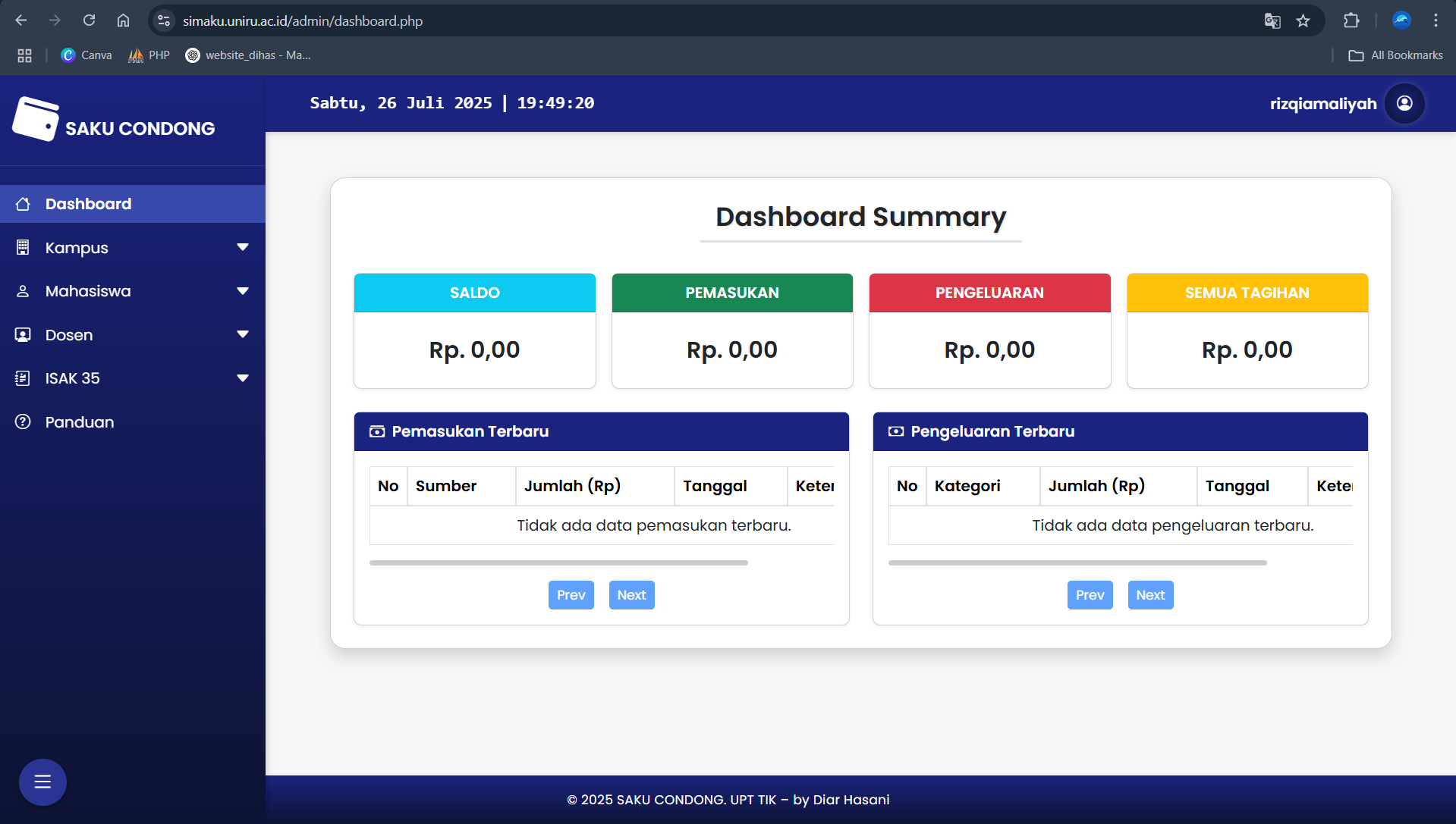 Sistem Administrasi Keuangan Universitas (SAKU)